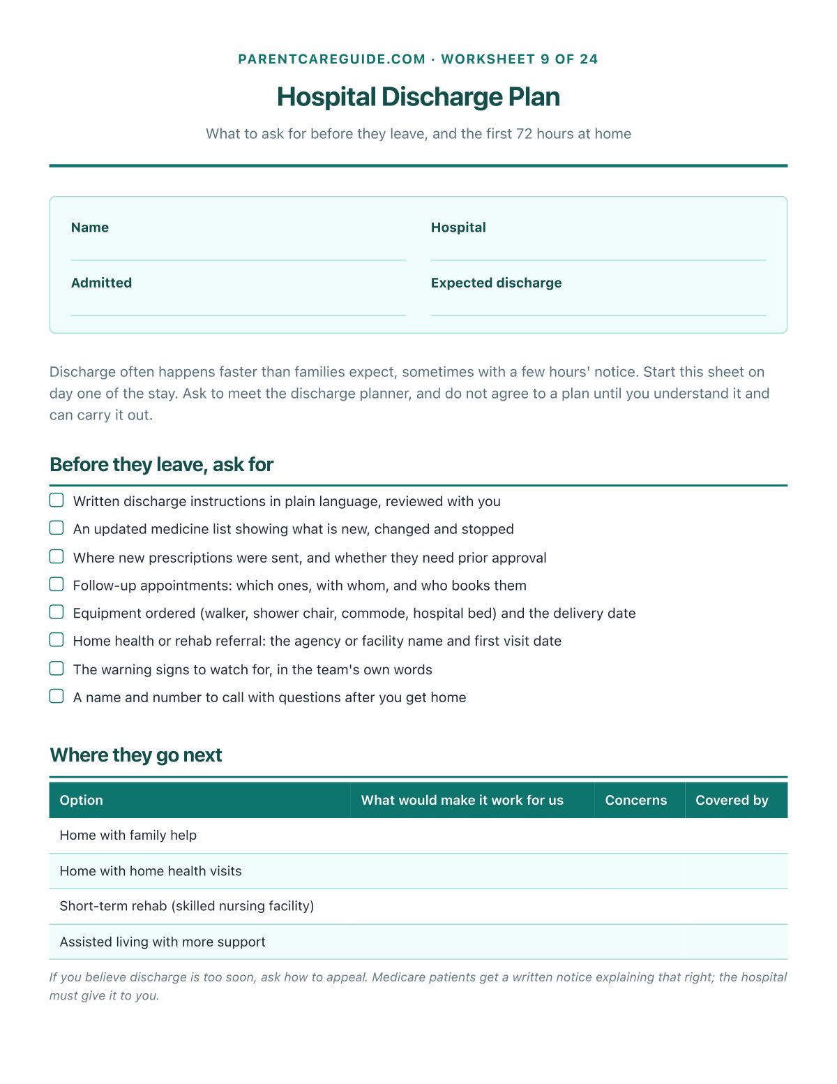 Hospital discharge plan: what to ask for before they leave