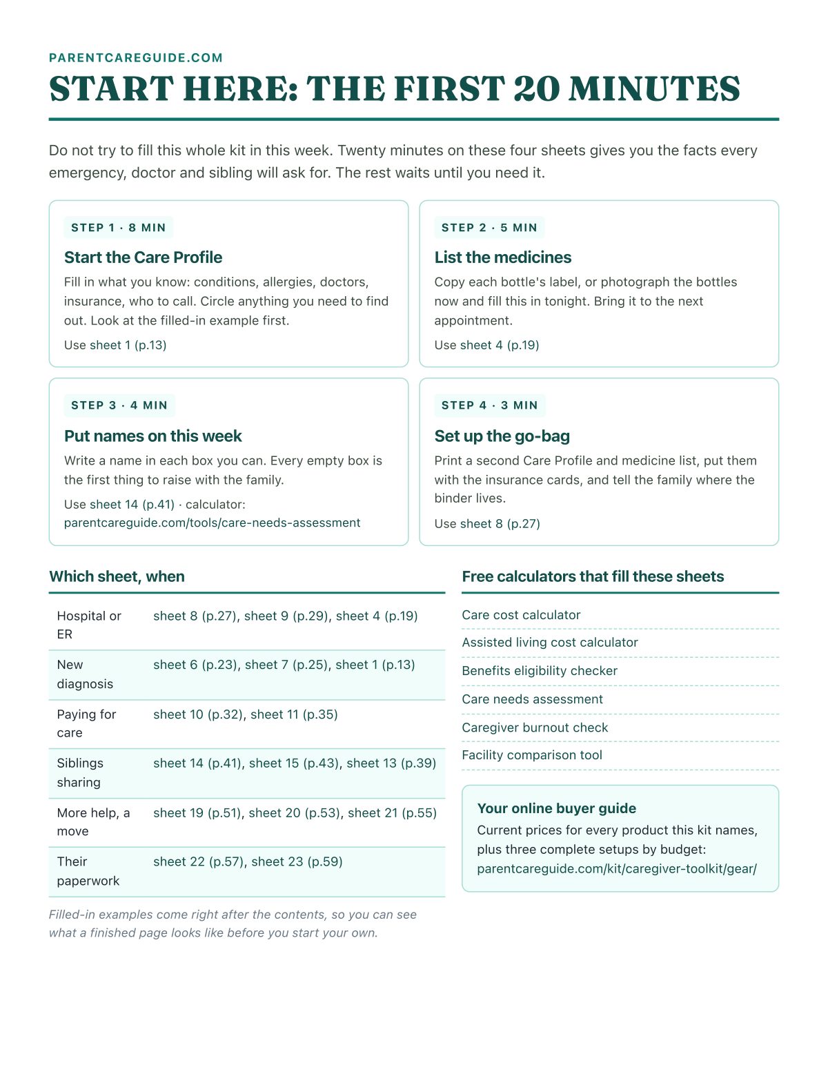Start here: the four sheets that matter in the first 20 minutes